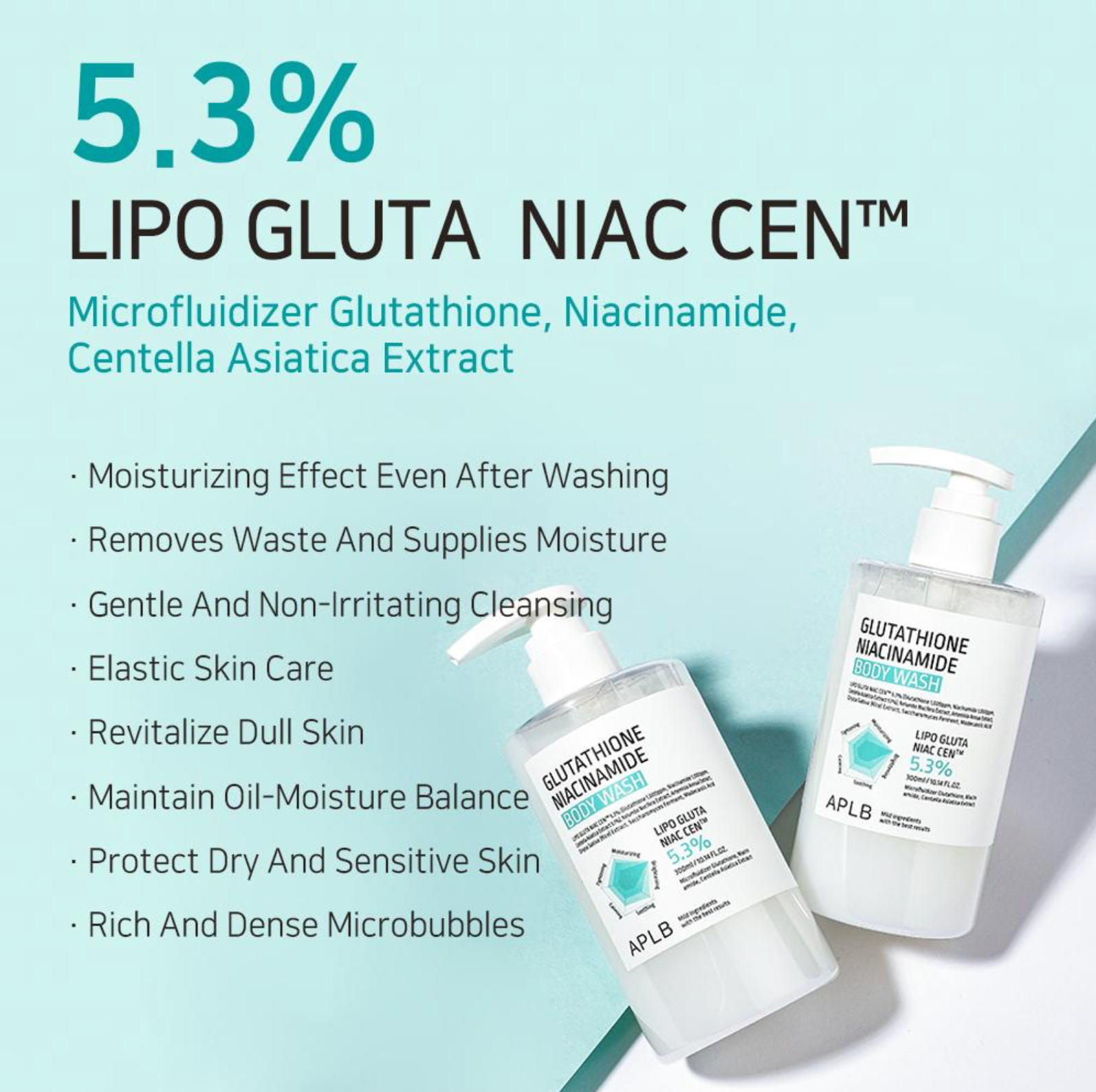 APLB Glutathione Niacinamide Body Wash