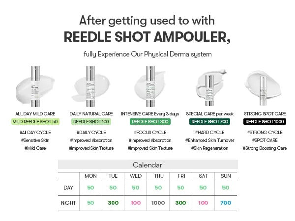 VT Cosmetics Reedle Shot 1000